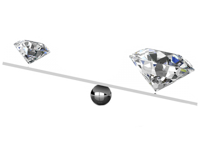 Galina FIne Jewelers Diamond Knowledge